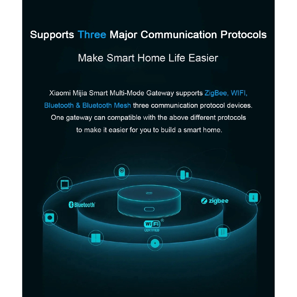 Đèn Ngủ Thông Minh Xiaomi Mijia 3 Đa Chức Năng