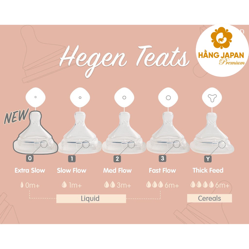 Bình sữa và phụ kiện bình Hegen cho bé dung tích bình 60ml/150ml/240ml/330ml hàng chính hãng