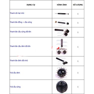 Dụng cụ diện chẩn - Dò Hạt