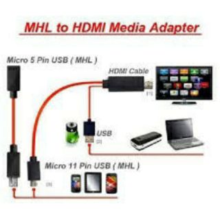 Dây kết nối điện thoại và tivi MHL