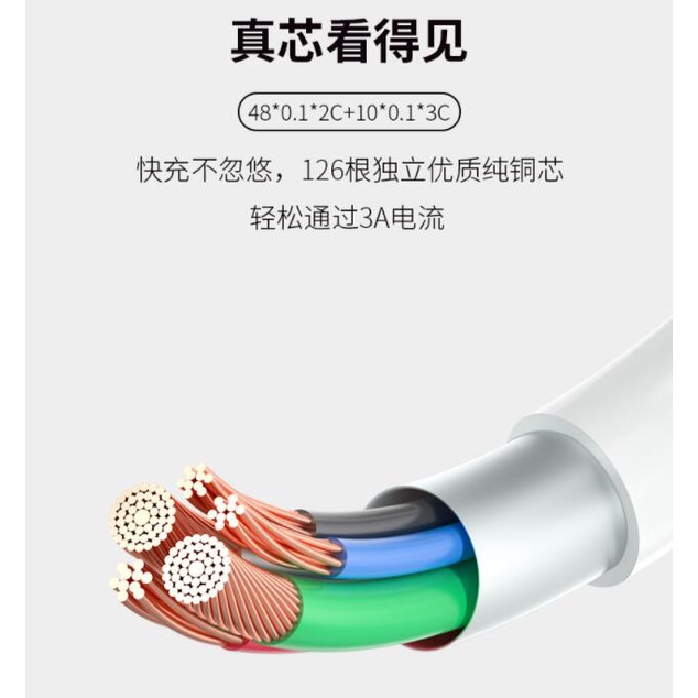 AMAZING 60W PD USB Type C to USB Type C Data Cable 3A Quick Fast Charge USB-C Cable for Huawei Samsung Macbook Galaxy OPPO Xiaomi Nintendo Laptop