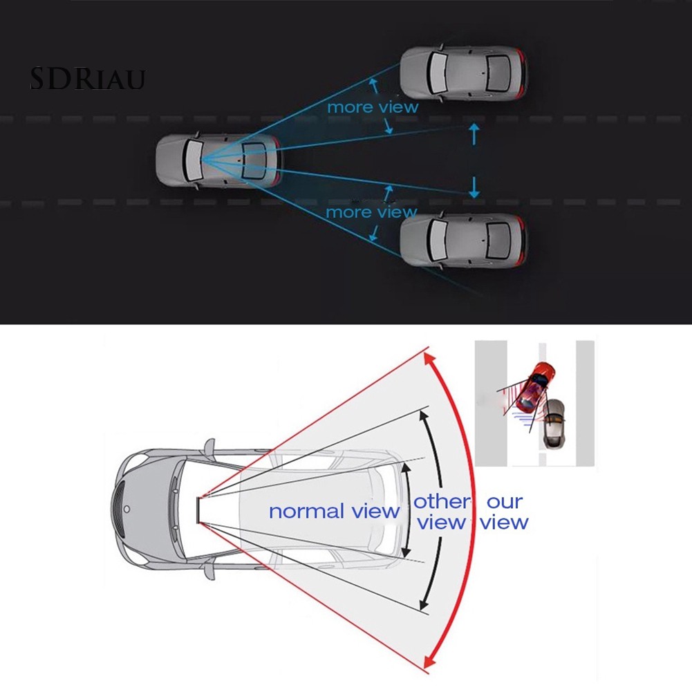 Kính chiếu hậu góc rộng cho xe hơi