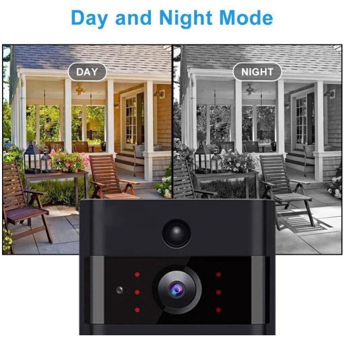 Chuông nhà cửa có hệ thống chống trộm tích hợp camera Wifi thông minh VISION - HanruiOffical