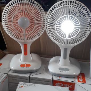 Quạt tích điện ông tây