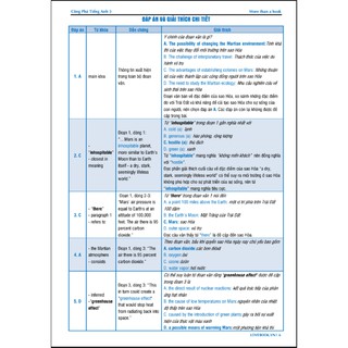 Sách - Công phá Tiếng Anh 3