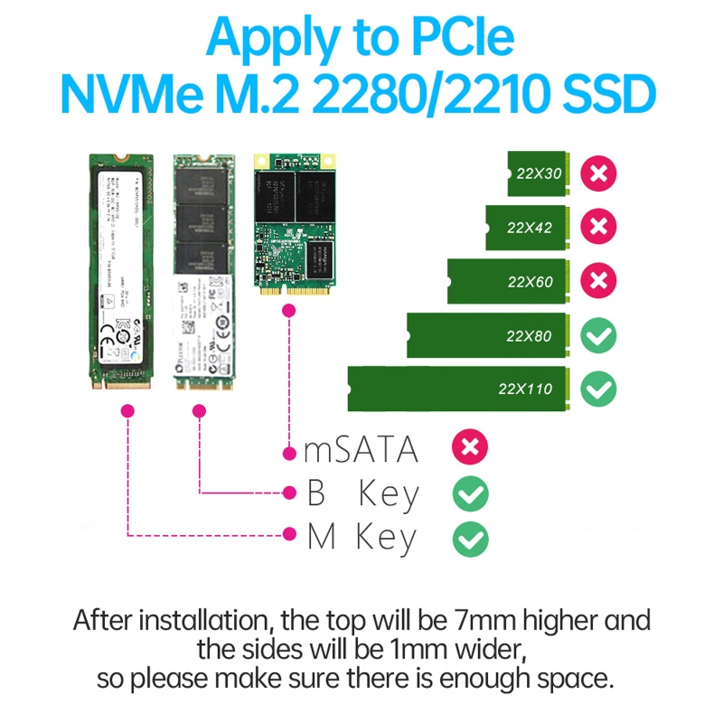 Bộ Tản Nhiệt M.2 SSD 2 Lớp Chuyên Dụng Cho M2 NVMe 2280 SSD Radi