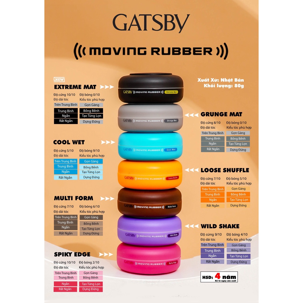 Sáp Vuốt Tóc Nam Gatsby Wax Moving Rubber 80g - Wax Tạo Kiểu Tóc Chính Hãng, Siêu Giữ Nếp