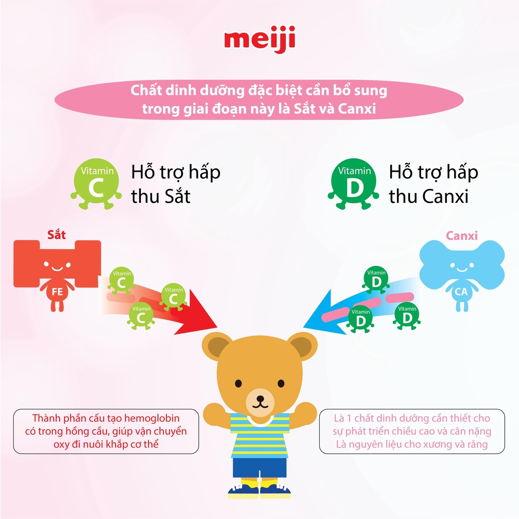 Sữa Meiji (1-3Y) Growing up Formula 800g