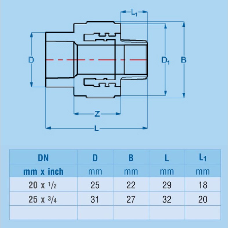 Phụ kiện ren PPR Bình Minh các loại : Nối 25xRT20, Nối 25xRN20, Co 25xRT20, Co 25xRN20, Tê 25xRT20, Tê 25xRN20