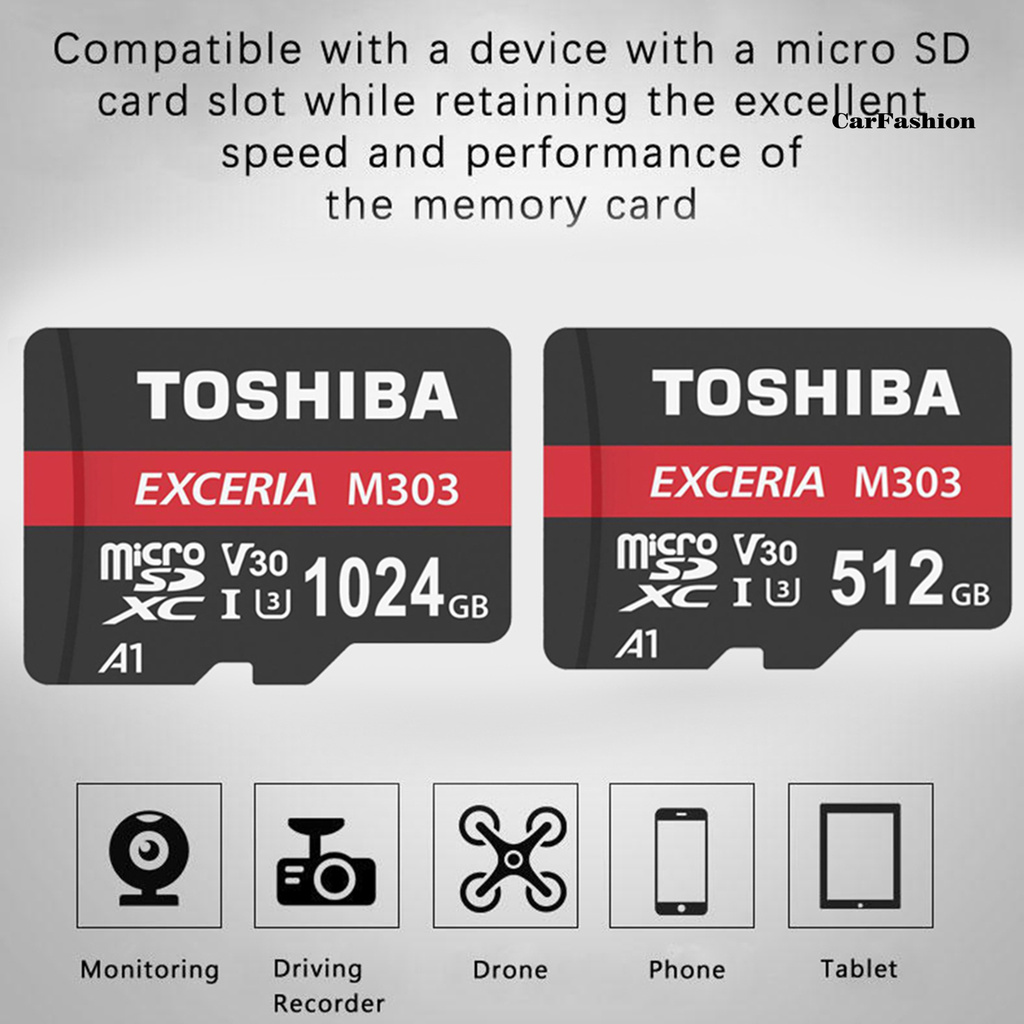 Hộp Đựng Thẻ Nhớ Tf Bằng Nhựa Sức Chứa Lớn Tốc Độ Cao Cho Mp4 | BigBuy360 - bigbuy360.vn