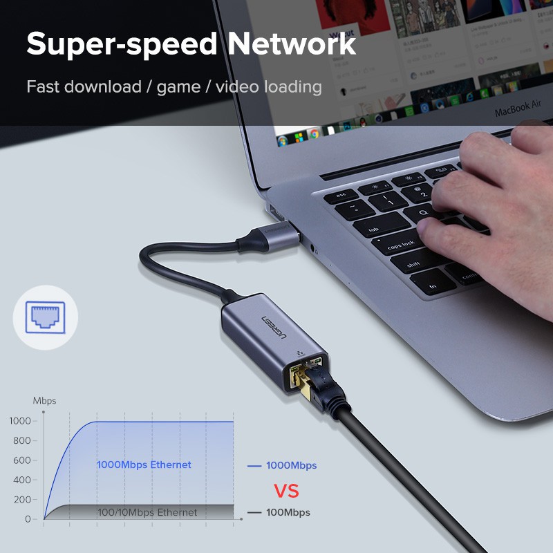 Cáp Chuyển Usb 3.0 Ra Sang Mạng Lan RJ45 Tối Độ 1000Mb Ugreen 50922 Cho Macbook Laptop Nintemdo Switch