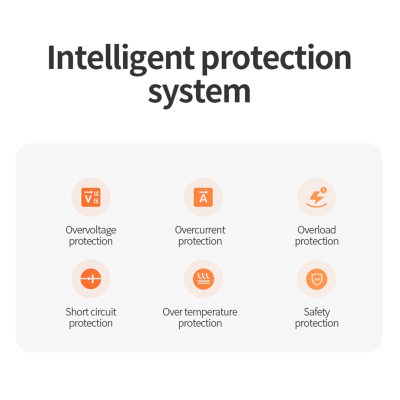 Bộ Sạc PD QC3.0 GPS Chống Nước Gắn Tay Lái Xe Máy