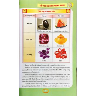 Sách - Sổ tay đá quý phong thủy