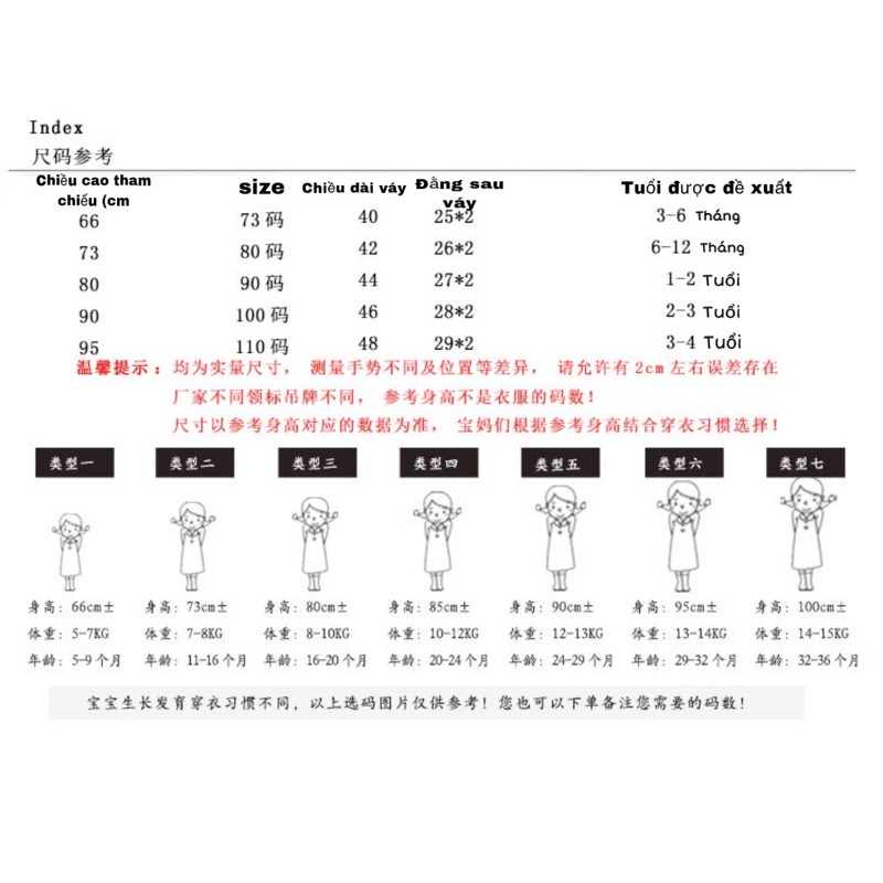 (Mã 2005 )Hàng có sẵn 2021- Váy cho các bé sơ sinh,kiểu công chúa , xinh xắn - chất vải mát ,mỏng nhẹ ,phụ hợp với da bé