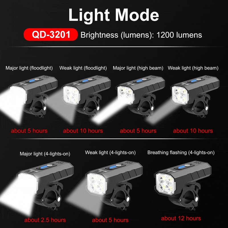 Đèn pha xe đạp X-TIGER bóng LED đầu sạc USB 1200lumen 4 hạt đèn