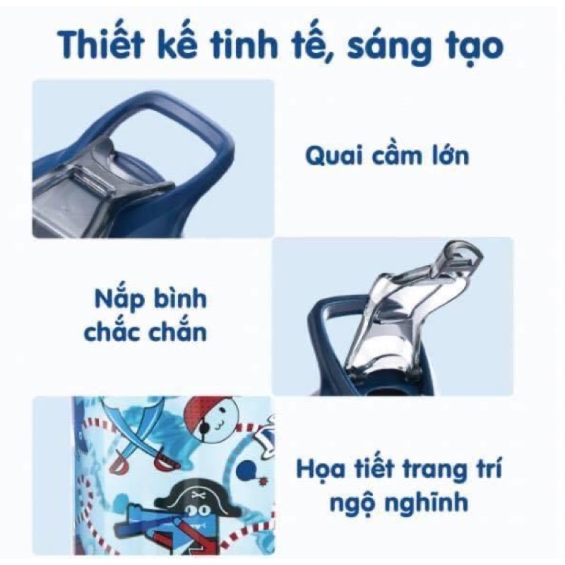 BÌNH NƯỚC UEK CHO BÉ CHÍNH HÃNG