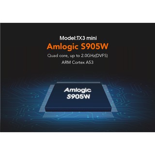 Androi Tivi Box TX3/TX3 MINI