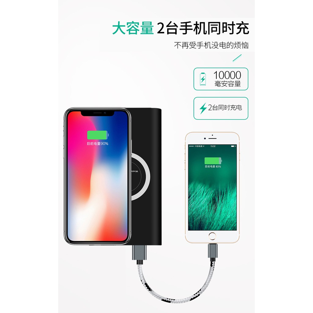 Sạc Dự Phòng Không Dây 20000mah 3 Trong 1 Cho Iphone Samsung Xiaomi Huawei Điện Thoại