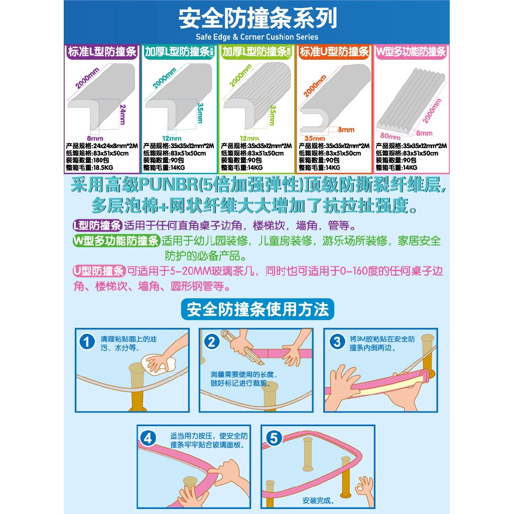 Cuộn dây bọc cạnh bàn chống va chạm bảo vệ môi trường