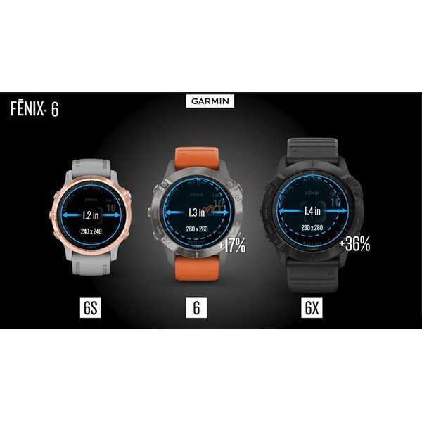 Kính cường lực đồng hồ Garmin 6 6S 6X