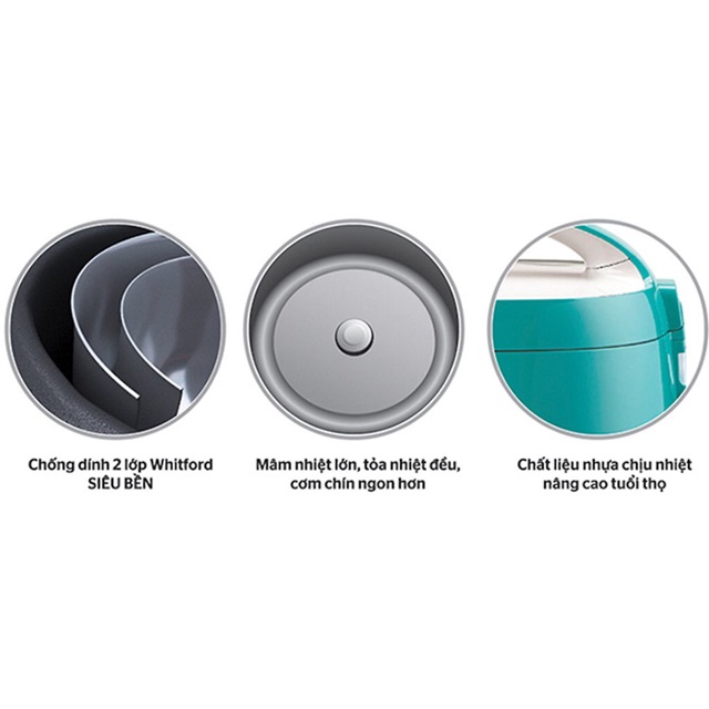 Nồi cơm điện 1.8L SUNHOUSE MAMA SHD8652G xanh | BigBuy360 - bigbuy360.vn