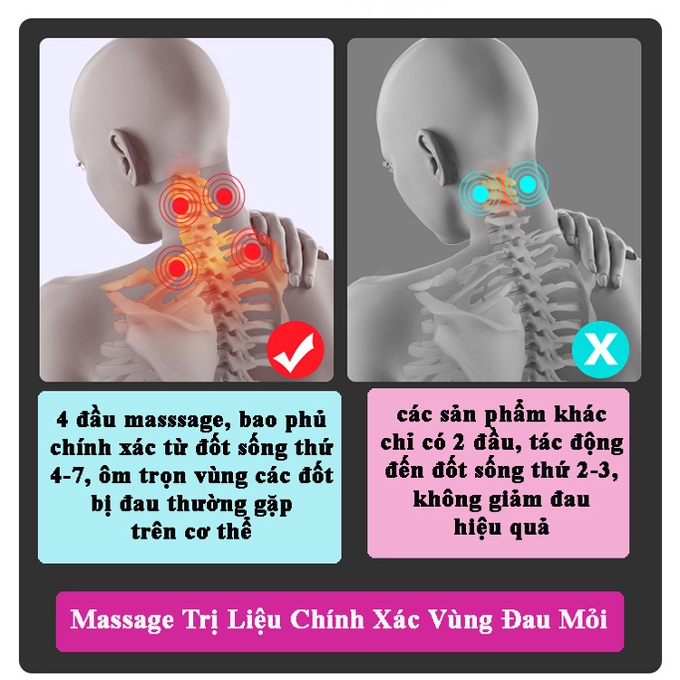 Máy Massage Cổ Vai Gáy 4 Đầu MSĐ FINOSE Công Nghệ Nhật Bản,Hỗ Trợ Giảm Đau Nhanh Chóng và An Toàn