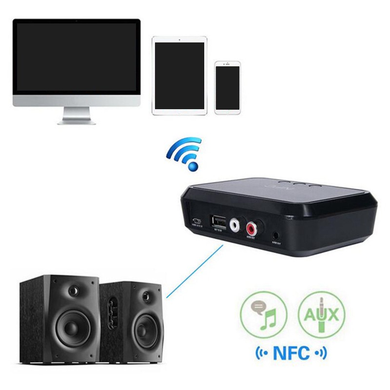 Thiết Bị Nhận Tín Hiệu Bluetooth 4.1 Nfc 5.0 Aptx Ll Rca 3.5mm