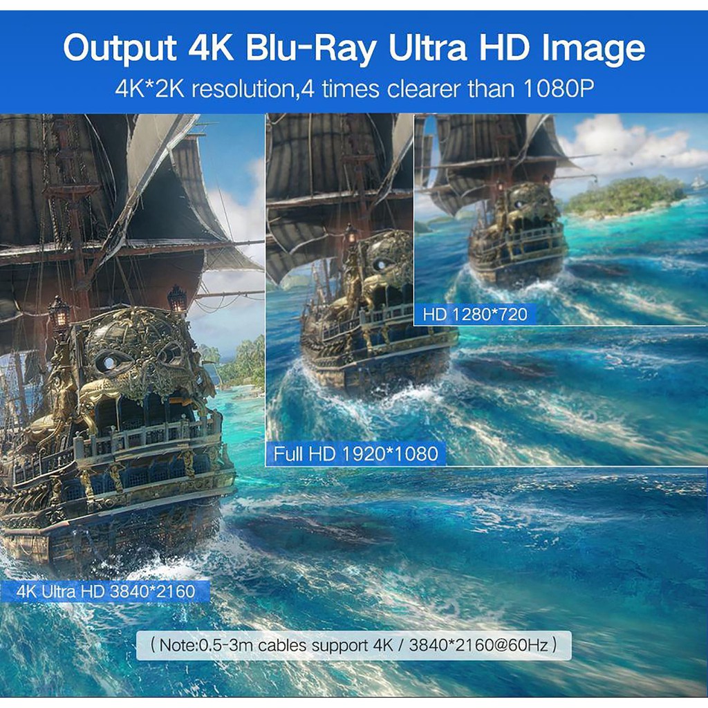 Cáp HDMI Tròn Dài 20M Ugreen 10112 Chính Hãng