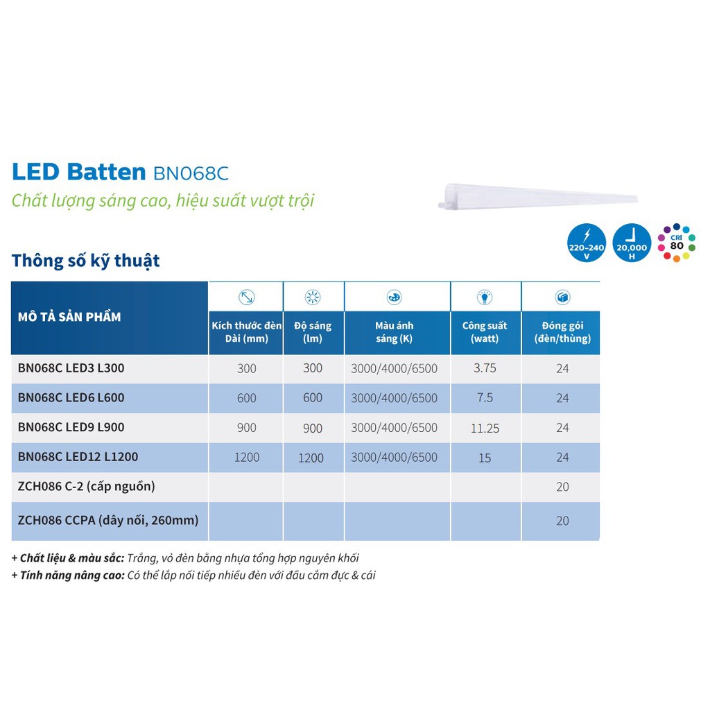 [Philips] Bộ Tuýp Led Liền Máng Philips BN068C T5 220V, Bảo Hành 24 Tháng - HÀNG CHÍNH HÃNG