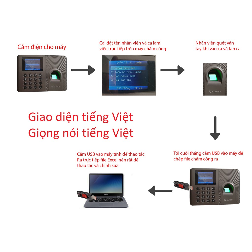 Máy Chấm Công Quét Vân Tay Tiếng Việt Politech FT-03s