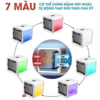 ĐIỀU HÒA  MINI