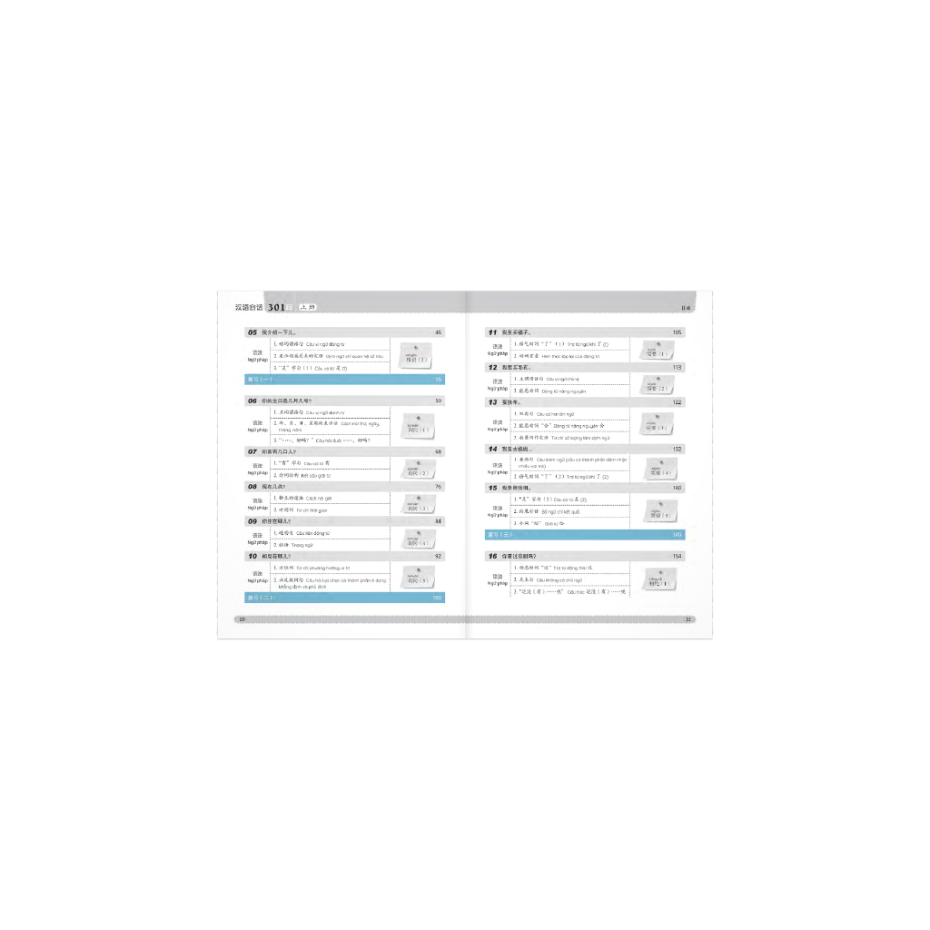 Sách - 301 Câu Đàm Thoại Tiếng Trung Quốc - Tập 1