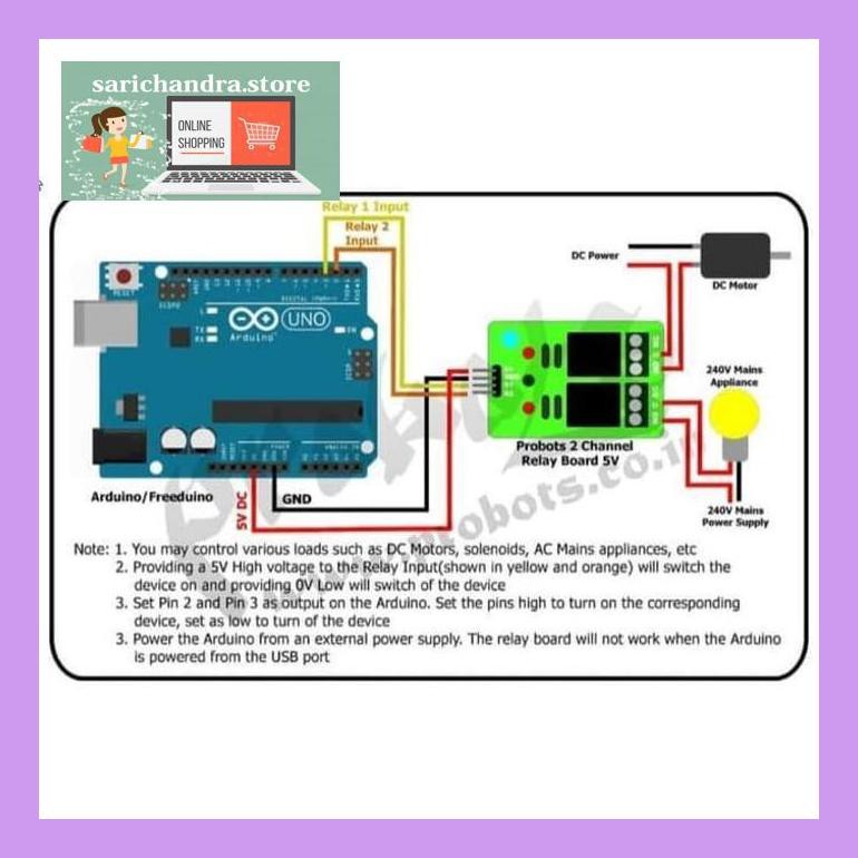 Mô Đun S4Rd0R5 Pcb 2 Kênh 2 Canal Arduino Raspberry Pi 4n150iras