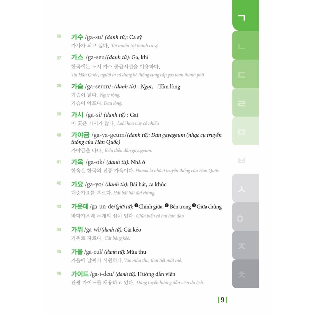 Cuốn sách 5000 Từ Vựng Tiếng Hàn Thông Dụng - Tác giả: The Changmi