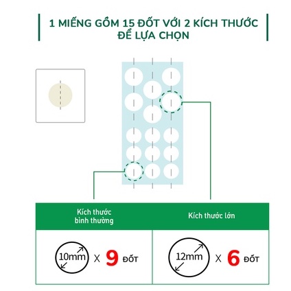 Miếng Dán Mụn Tinh Chất Thảo Dược Curesys Heartleaf Acpair Spot Patch