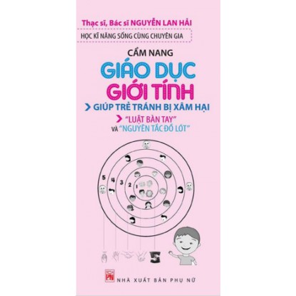 Sách Cẩm nang giáo dục giới tính
