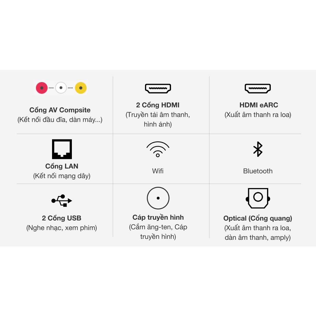 Smart Tivi Samsung 4K Crystal UHD 65 inch 65AU9000 2021