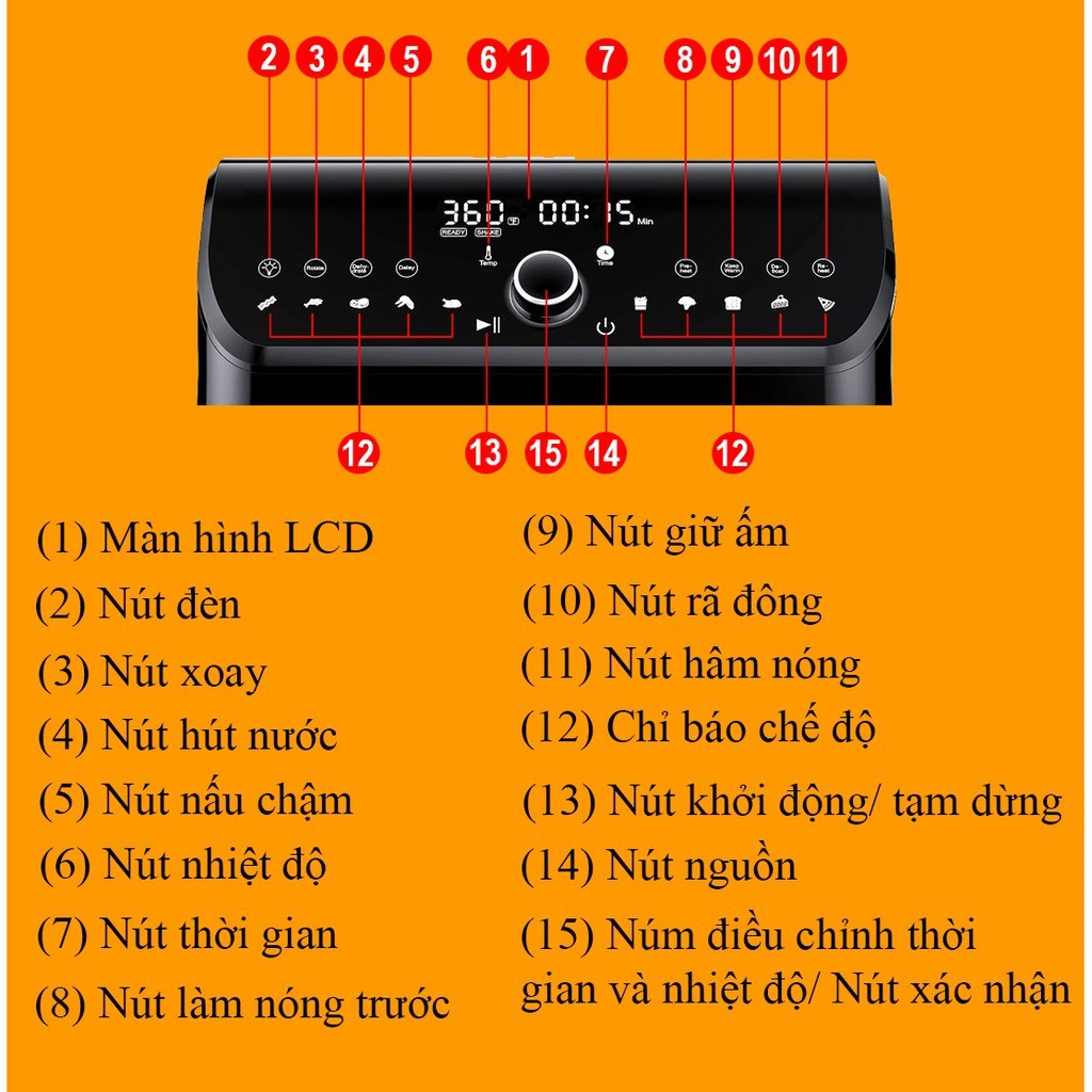 NỒI CHIÊN KHÔNG DẦU KALITE Q5- Q10- KL1200CHÍNH HÃNG