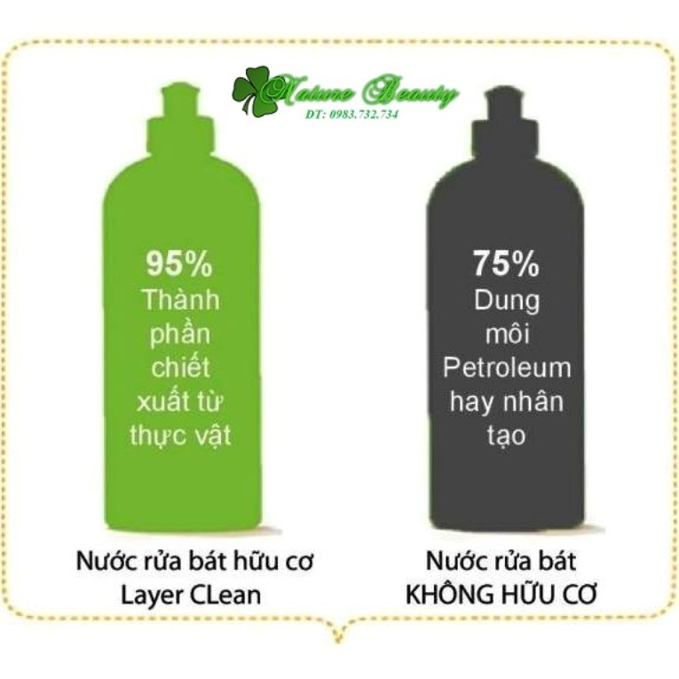 Nước rửa chén hữu cơ Layer Clean hương quýt túi 2l