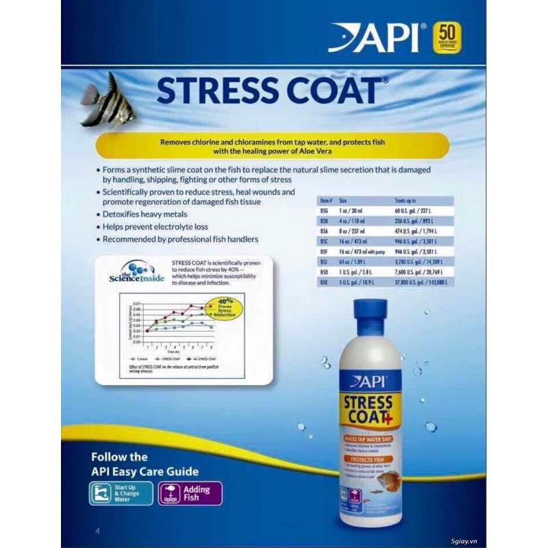 Stress Coat+-giảm stress cá mới