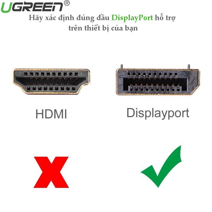 Cáp Displayport to Displayport Tốc Độ 21.6Gbps Ugreen 10245.10211.10212.102 Dài 1.5m.2m.3m.5m- Hàng Cao Cấp Chính Hãng