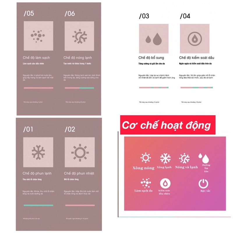 Máy Xông Hơi Mặt Nóng Lạnh Thông Minh Cao Cấp MKS-6 chế độ xông, công nghệ xông nano ion