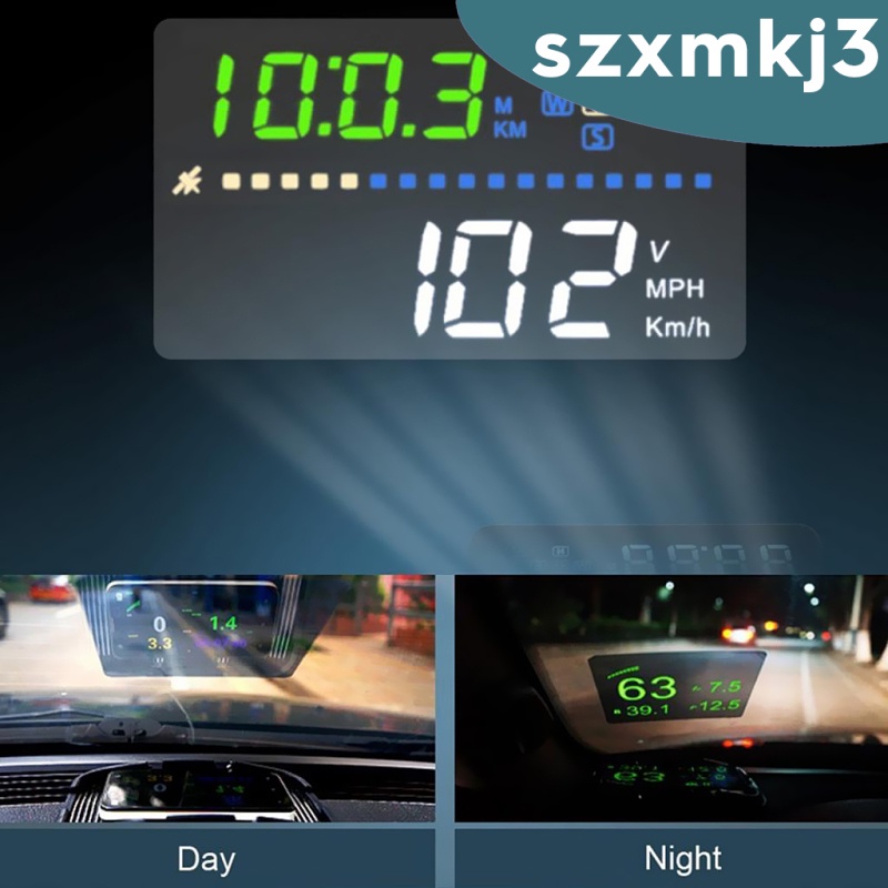 [giá giới hạn] 150*125mm Head Up Display HUD Protective Film Reflective Projection Screen