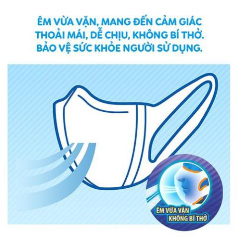 Khẩu trang ngăn vi khuẩn Unicharm 3D Mask Virus Block size M gói 5 cái | BigBuy360 - bigbuy360.vn