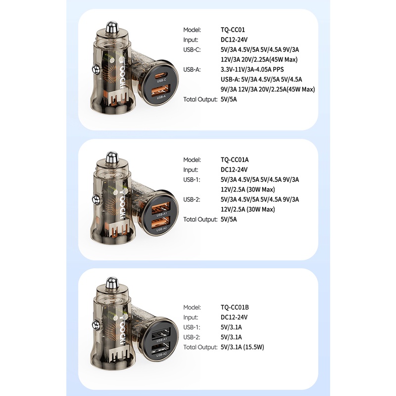 Tẩu Sạc Nhanh 45W 5A Mini Type C QC3.0 PD 3.0 Đa Năng Cho Ô Tô