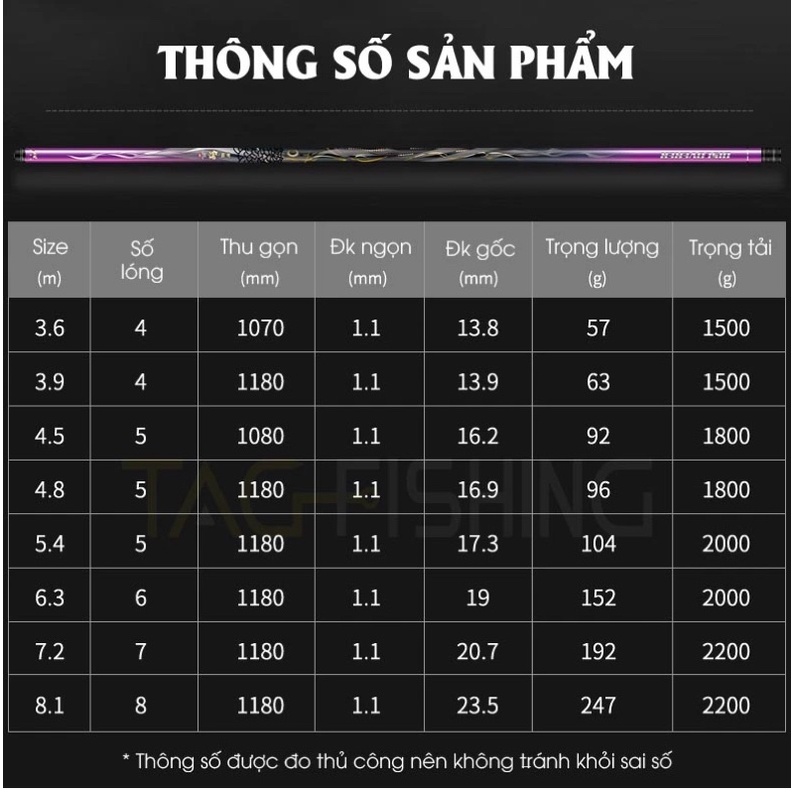 Cần Tay Gama FX Khải Hoàn 4H chính hãng