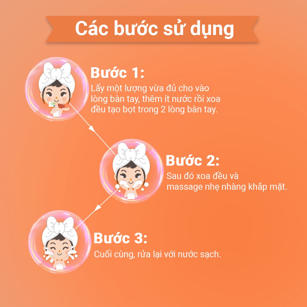 Combo Chăm Sóc Da Mụn Chuyên Sâu Oribe Ngừa Mụn, Sạch Da, Đánh Bay Vết Thâm