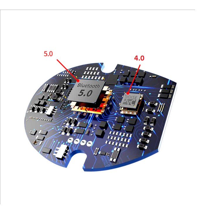 Tai Nghe Bluetooth XG5.0 Sạc USB Âm Thanh Nổi TWS Không Dây Đi Tập Thể Thao Lái Xe Tiện Lắm