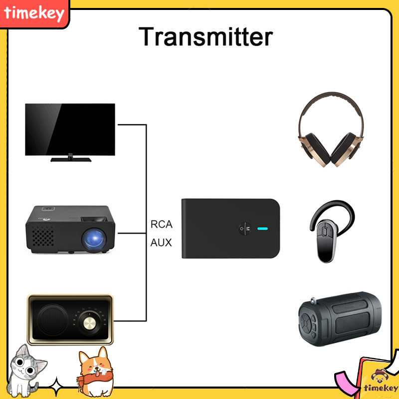 【Timekey】2 In 1 Bluetooth 5.0 Transmitter Rechargeable Receiver For Tv Computer Car Speaker 3.5mm Aux Hi-Fi Music Audio