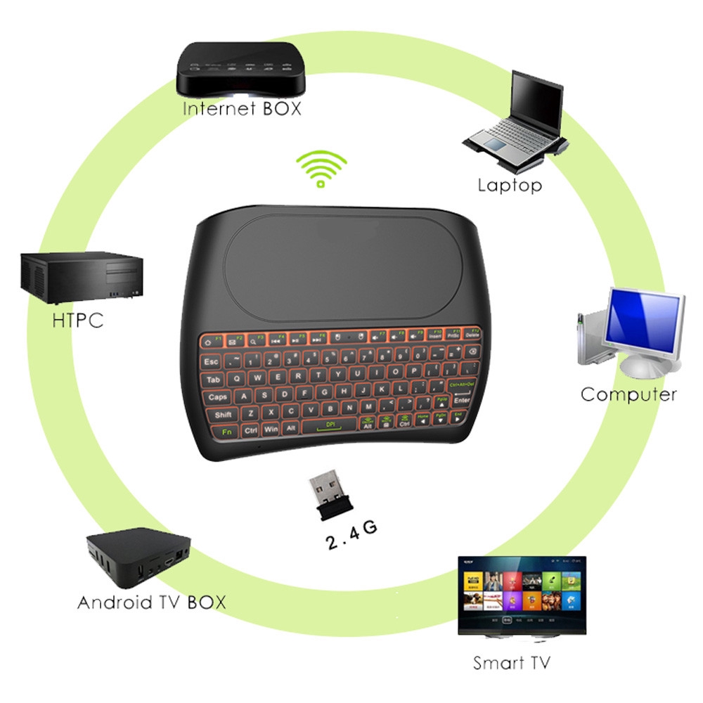 Bàn phím không dây tích hợp chuột bay đa năng cho Android TV Box | BigBuy360 - bigbuy360.vn